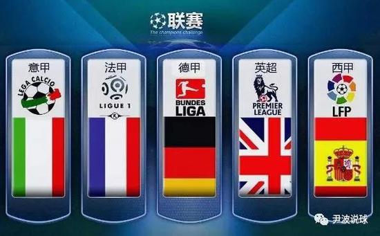 点球大战阶